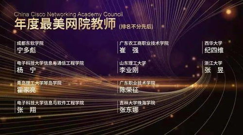 榮耀再臨 計(jì)算機(jī)工程系思科網(wǎng)絡(luò)技術(shù)學(xué)院榮膺“2020年度十佳網(wǎng)院”稱號(hào)