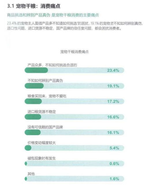 老五的品牌營銷策劃基本功 從市場調研到市場營銷策劃
